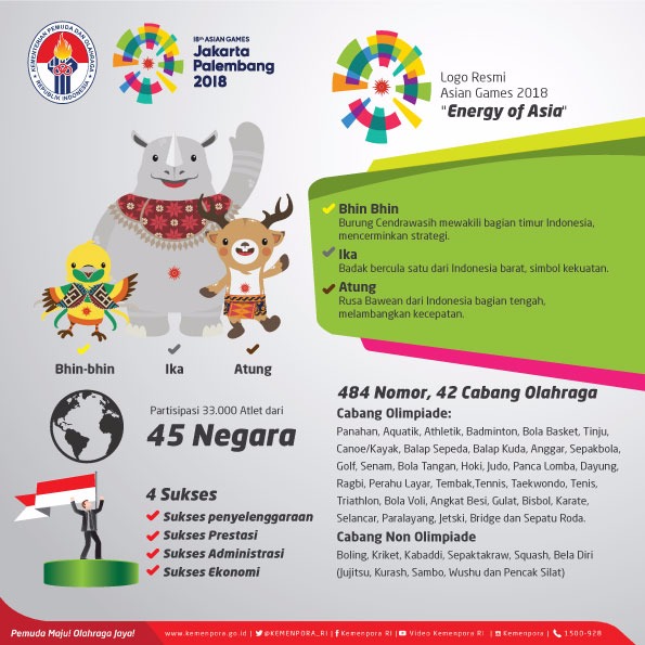 ASIAN GAMES 2