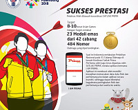 ASIAN GAMES 1
